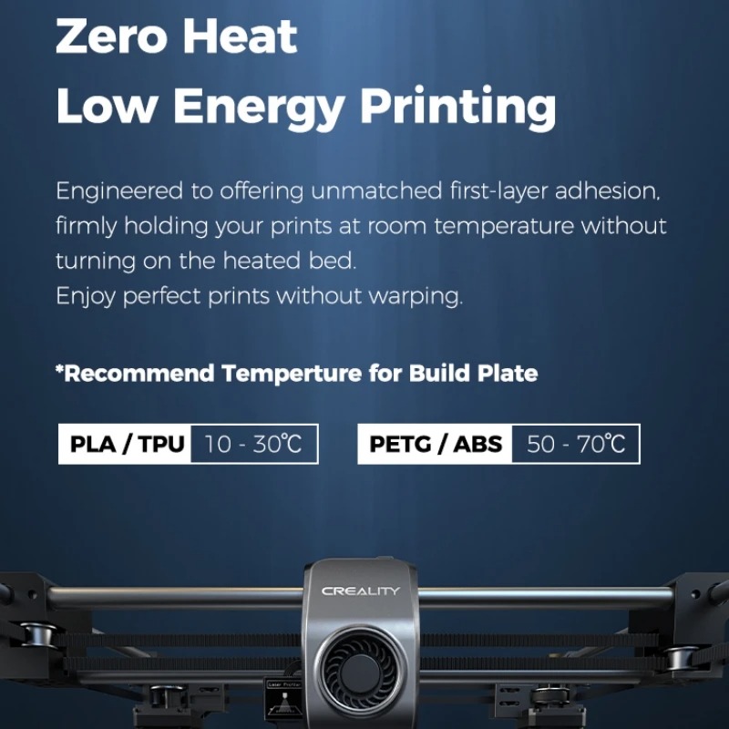 Placa de construção de impress - Printable Heat Transfer Vinyl avaliação e preço